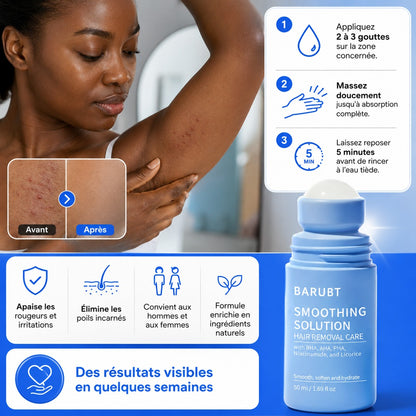 Comment utiliser notre sérum anti-poils incarnés ?